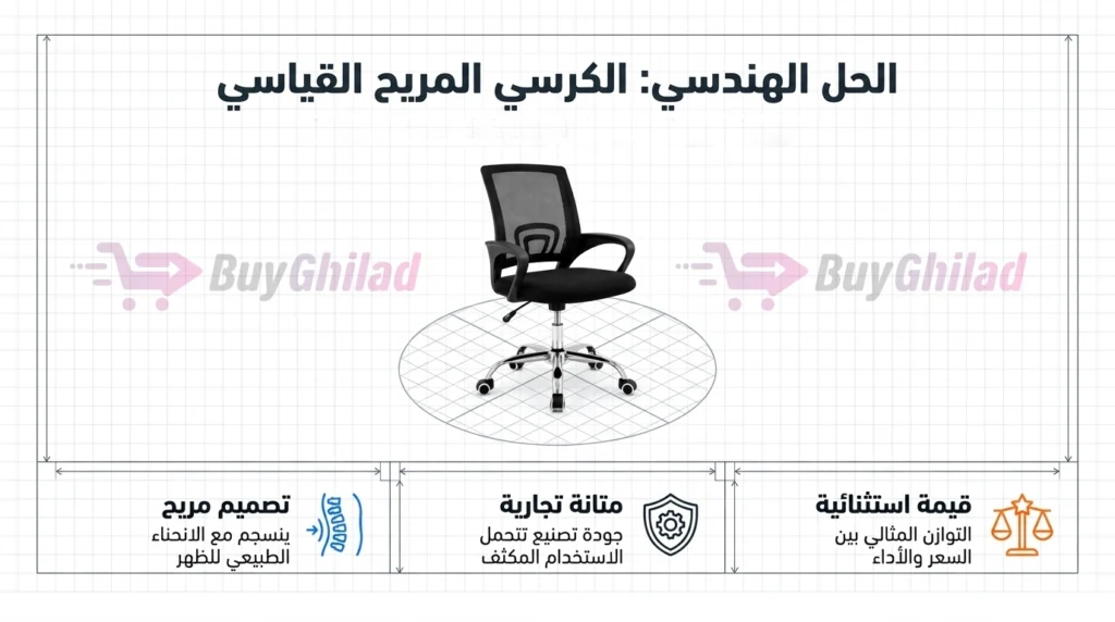 Chaise de Bureau Ergonomique _buyghilad